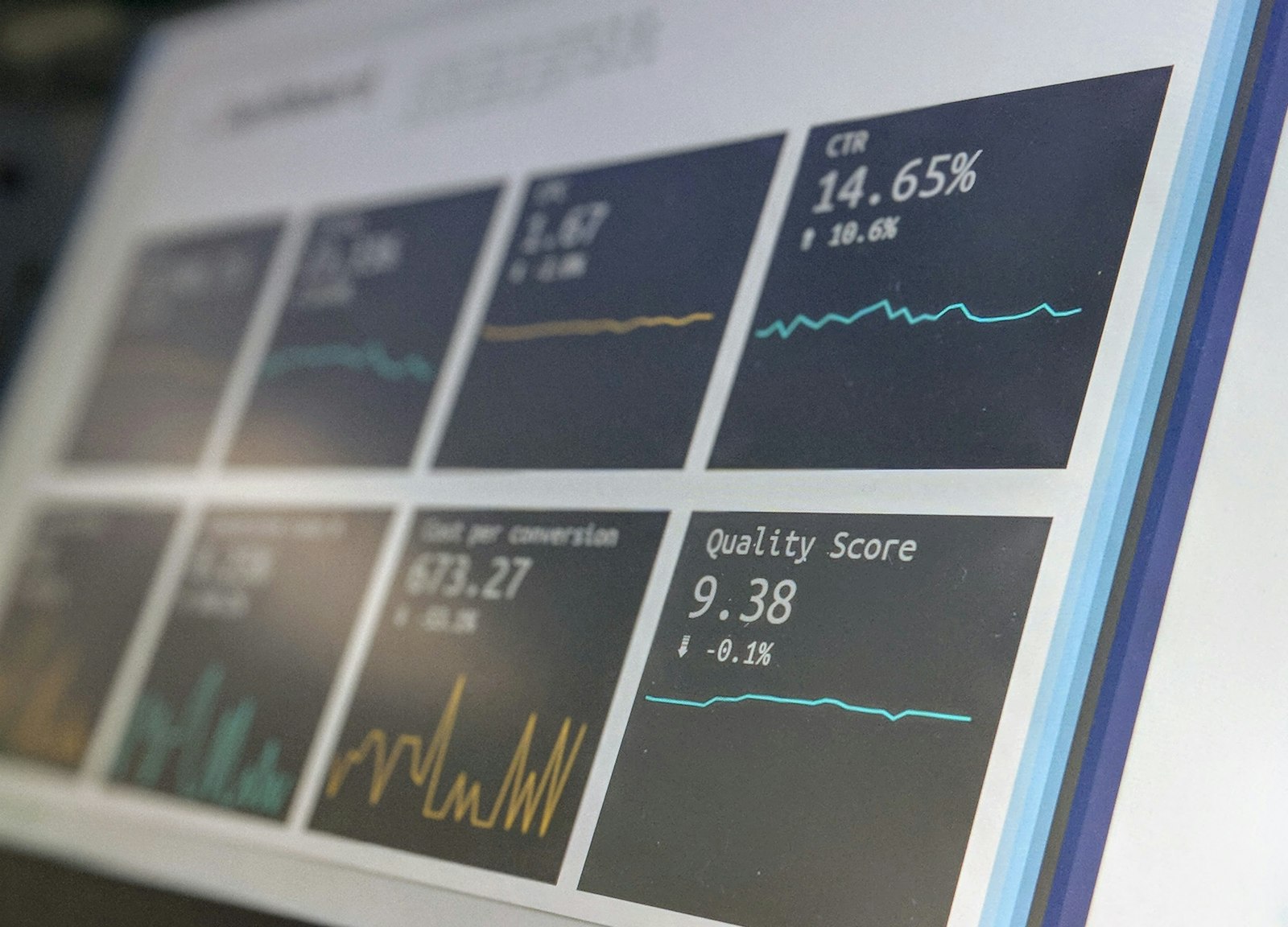 Laptop showing a business dashboard in use